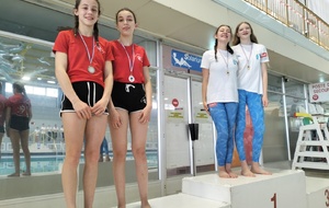 Podium duo jeune